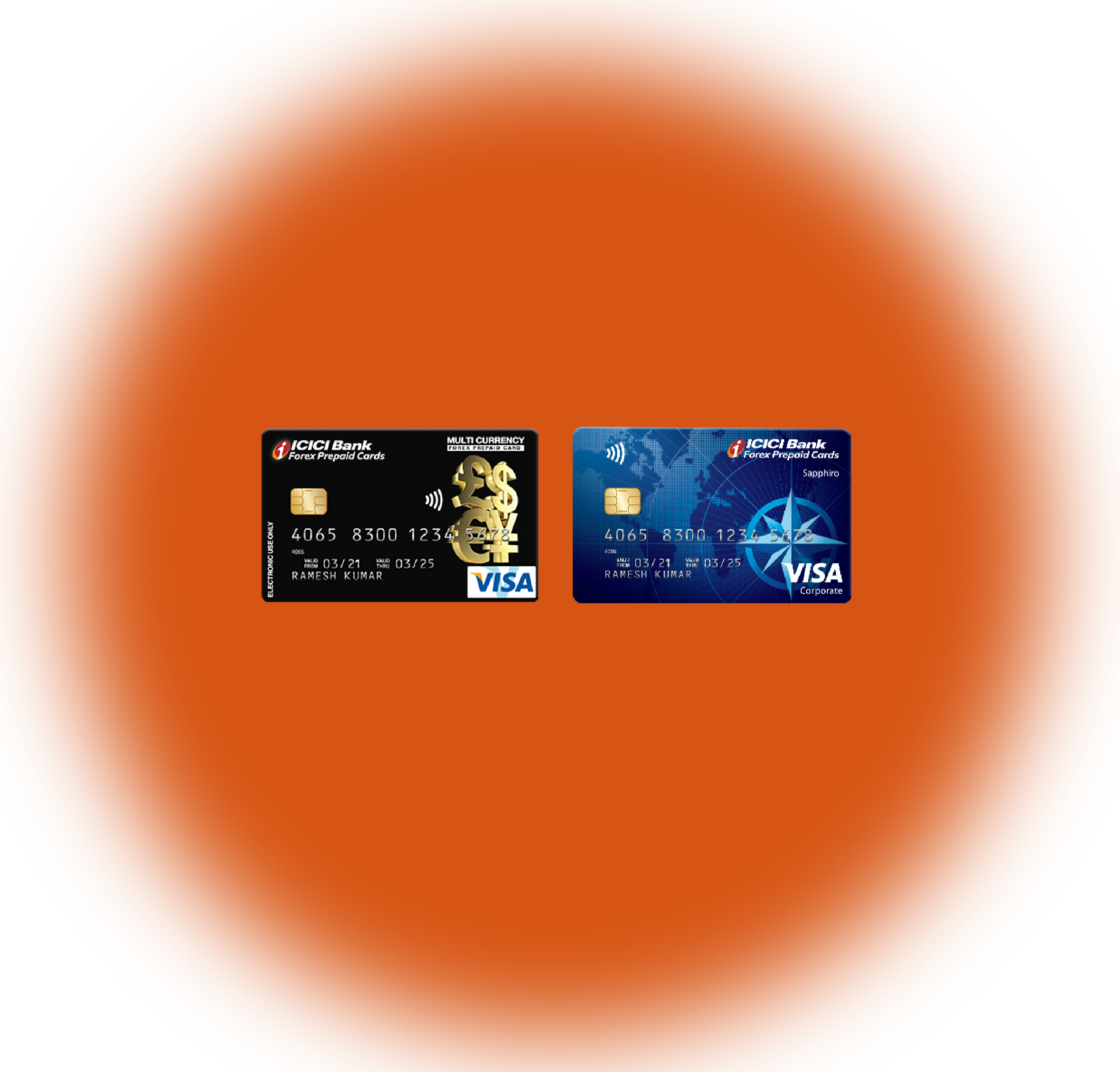 ICICI Bank Forex Cards allows seamless forex payments in 15 different currences across the world